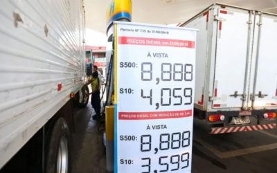 Câmara aprova MP que abre crédito extraordinário de R$ 10 bi para subsidiar preço do diesel
