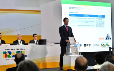 Leilão da ANP ocorre em meio a boom global da exploração e diversificação do portfólio no radar